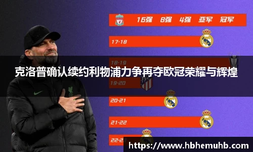 克洛普确认续约利物浦力争再夺欧冠荣耀与辉煌
