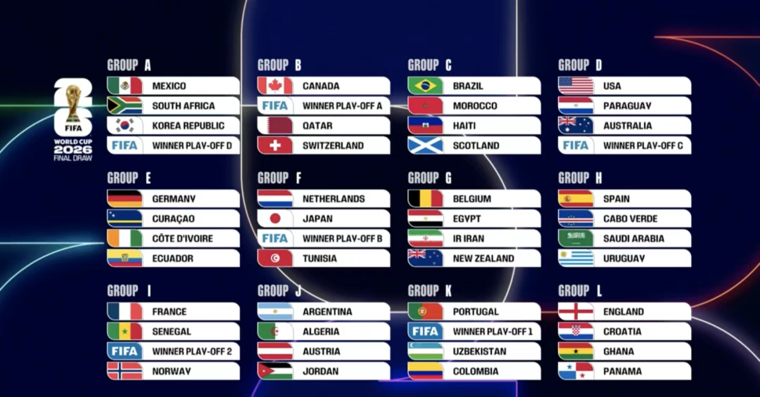 2026世界杯官方指定平台-国际足联世界杯登录入口